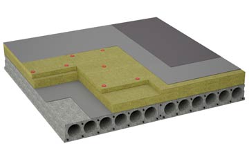 considerations of Guide Bridge flat roofing insulation
